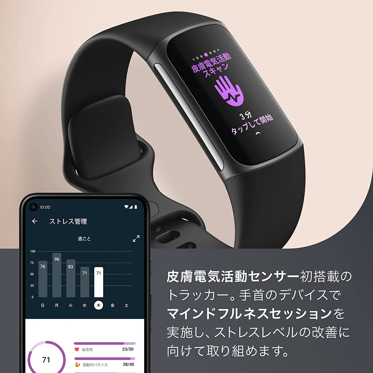 Fitbit Charge 5 (Suica 対応) ルナホワイト